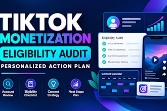 tiktok monettiktok eligibilityization audit, tiktok strategy, tiktok eligibility