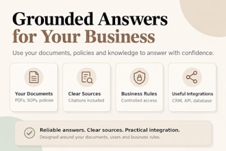build an ai agent for calls, lead qualification and booking
