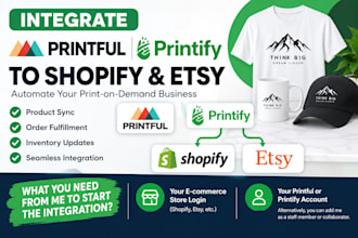 integrate printful printify to shopify store etsy or woocommerce
