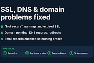 fix your website SSL, dns or domain issue