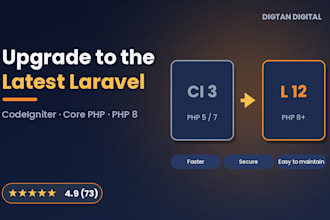upgrade your laravel app or migrate codeigniter and core PHP to laravel