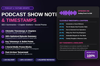 write engaging podcast show notes, timestamps, and summaries