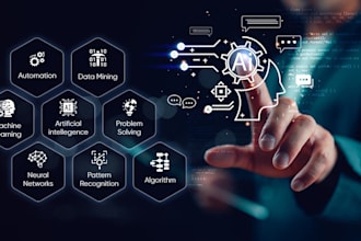 do automation and iintegrate ai workflow for your bussiness