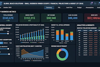 create or review your risk management strategy or profile