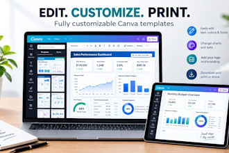 kpi dashboard design, performance report layout, analytics dashboards, business