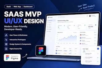 create a professional saas mvp product design in figma