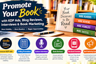 promote your book with KDP ads, blog reviews, interviews book marketing