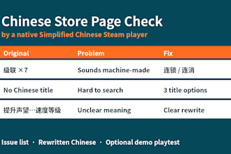 review your steam page simplified chinese as a native chinese gamer