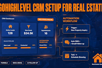 setup gohighlevel ghl for real estate