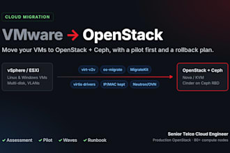 migrate your vmware vms to openstack or kvm