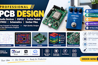 do audio device pcb design esp32 guitar pedal schematic smt32 gerber file layout
