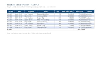 do accurate excel data entry, cleanup and purchase stock sheets