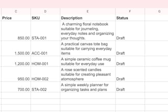 do e commerce product listing and data entry