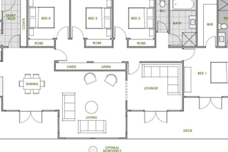 renovate and remodel your house with modern designs