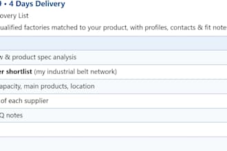 be your china sourcing agent and factory verification expert