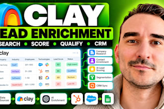 build powerful clay lead enrichment for sales teams
