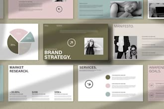 redesign powerpoint business presentation, google slides, and canva pitch decks
