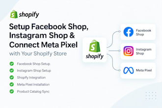 setup facebook shop instagram shop connect fb meta pixel with shopify store