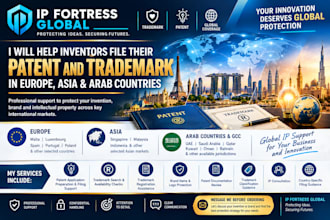 help inventors file their patent and trademark in europe, asia, arab countries