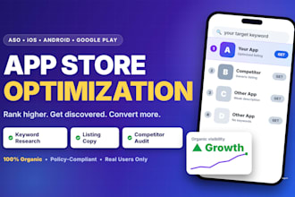 do aso app store optimization and mobile app promotion for ios, android