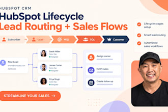 set up hubspot lifecycle stages, lead routing and sales workflows