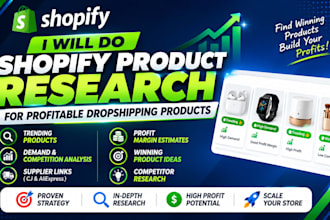 do shopify product research for profitable dropshipping products