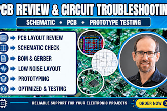 test pcb circuits, troubleshoot electronics, and review prototypes