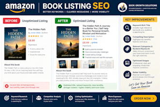 do amazon keyword research and product listing SEO