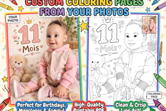 turn your photos into custom printable coloring book pages