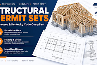 provide structural permit sets for tennessee and kentucky