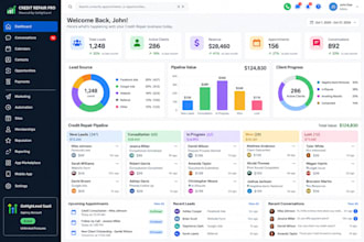 gohighlevel credit repair CRM automation credit repair sales funnel repair cloud