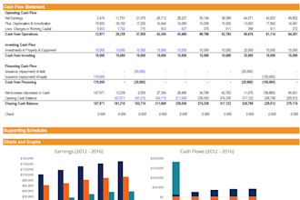 do data typing and data conversion job