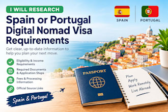 research spain or portugal digital nomad visa requirements