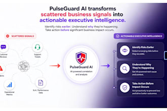 build an ai chatbot trained on your help center and faqs