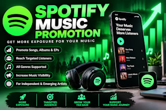 run email campaign ads to promote spotify music promotion with zero bot