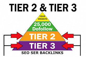 build tier 2 and tier 3 contextual SEO backlinks for your website