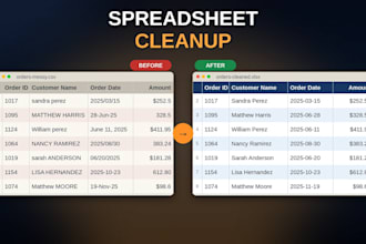 clean, format, deduplicate spreadsheets and csvs