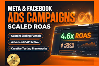 setup and manage high ROI facebook and meta ads campaigns