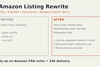 optimize your amazon listing with SEO title, bullet points and description