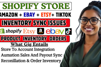 setup shopify market place sync with etsy amazon ebay tiktokshop