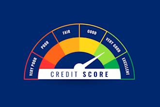 file cfpb and ftc to dispute collections, charge off, student loan, late payment