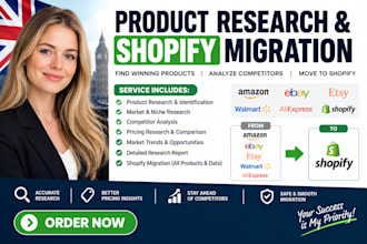 do product research product listinig CSV import and SEO