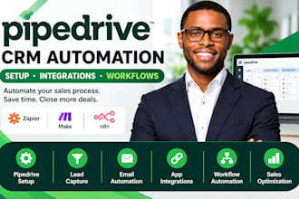 pipedrive autoation freshdesk zendesk freshchat hubsport crm giorgias  shopify
