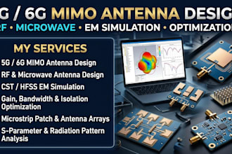 design 5g 6g rf microwave mimo antennas with em simulation and optimization