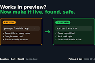 launch your lovable app on a custom domain and get it found
