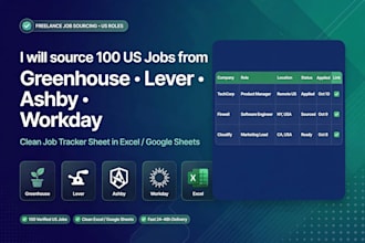 do US job sourcing from greenhouse lever , workday and provide job tracker sheet