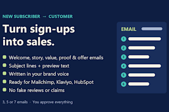 write a welcome email sequence that turns subscribers into customers