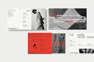 develop your brand strategy, positioning and messaging