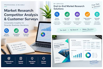 conduct market research, competitor analysis and customer surveys