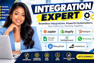 zapier integration shopify hubspot googlesheet ghl whatsapp manychat bigcommerce